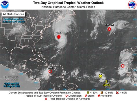 national hurricane center satellite caribbean